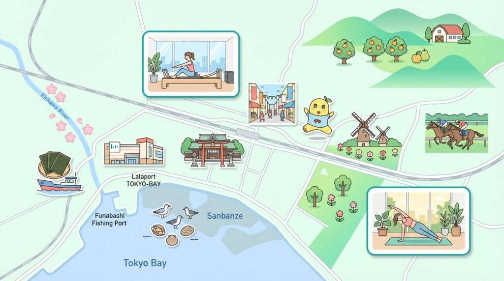 船橋市 エリアアイキャッチ画像