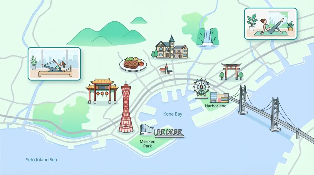 神戸市 エリアアイキャッチ画像