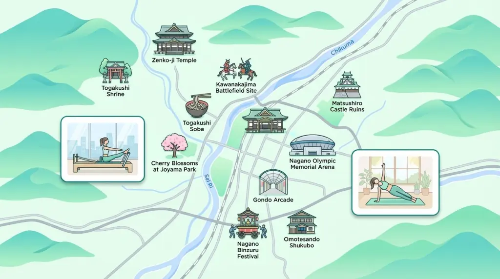 長野市 エリアアイキャッチ画像