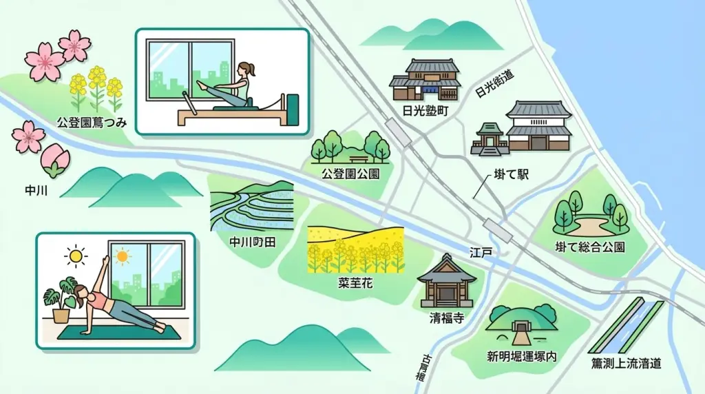 幸手市 エリアアイキャッチ画像