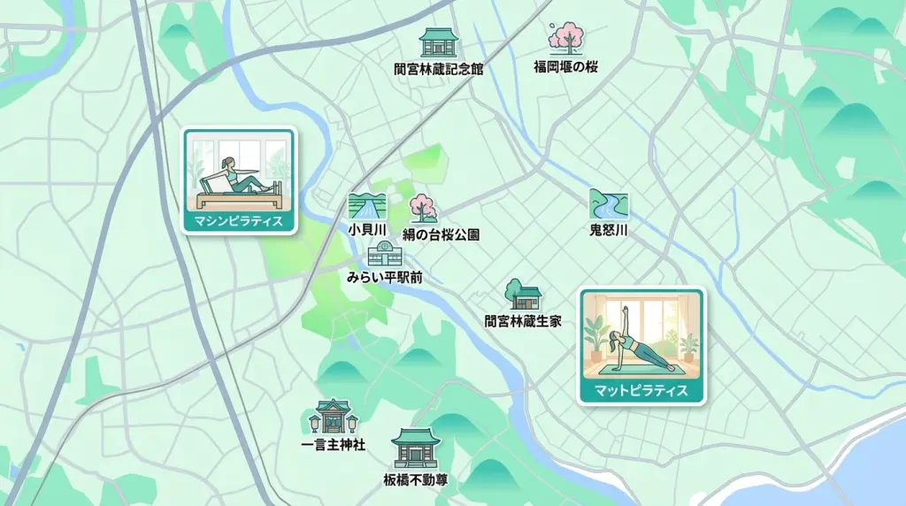 つくばみらい市 エリアアイキャッチ画像