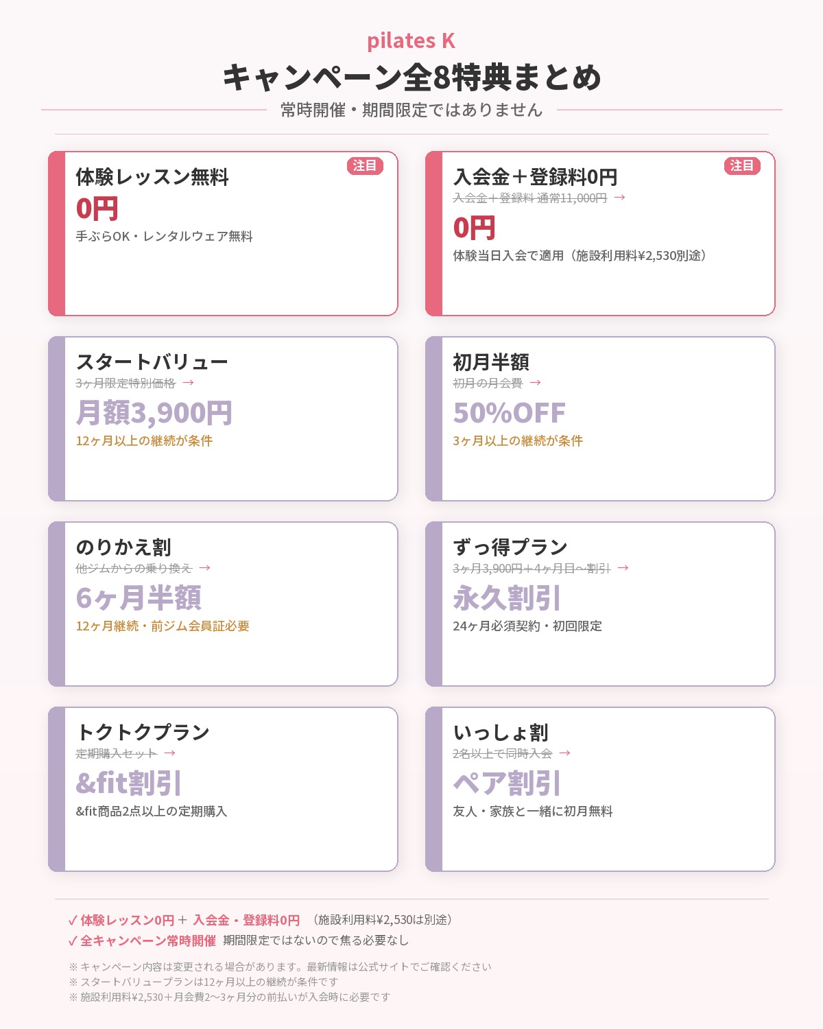 pilates K キャンペーン全8特典まとめ｜体験レッスン0円・入会金無料・スタートバリュー月額3900円など常時開催中の全キャンペーン一覧