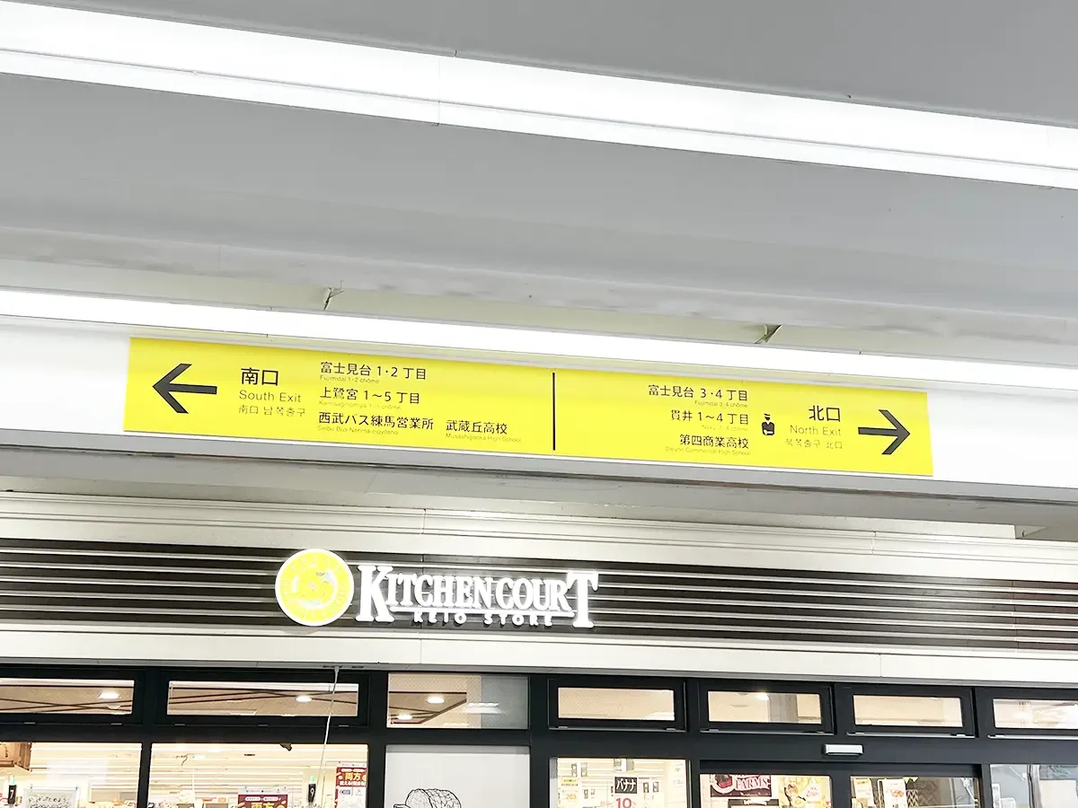 富士見台店 徒歩ルート 1